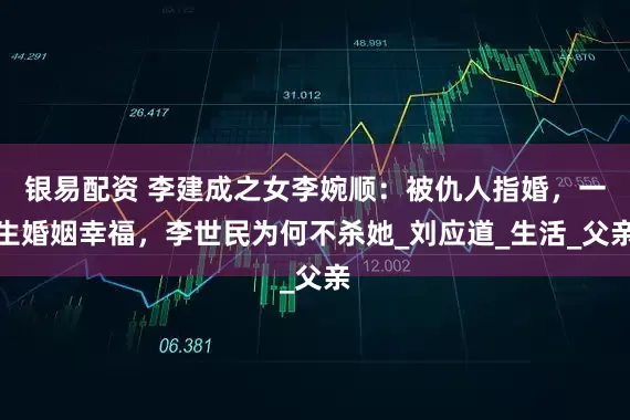 银易配资 李建成之女李婉顺：被仇人指婚，一生婚姻幸福，李世民为何不杀她_刘应道_生活_父亲