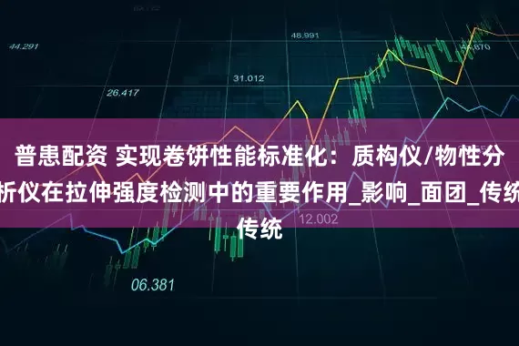 普患配资 实现卷饼性能标准化：质构仪/物性分析仪在拉伸强度检测中的重要作用_影响_面团_传统